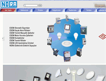 Tablet Screenshot of nora.com.tr